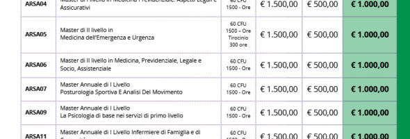 CENTRO STUDI ALFA – POLO UNIVERSITARIO e-CAMPUS e LINK  CAMPUS UNIVERSITY – CONVENZIONE FIALS